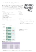 車載用LED照明向けLITIX™ Basic+-Infineon Technologies Japan Co., Ltd.のカタログ