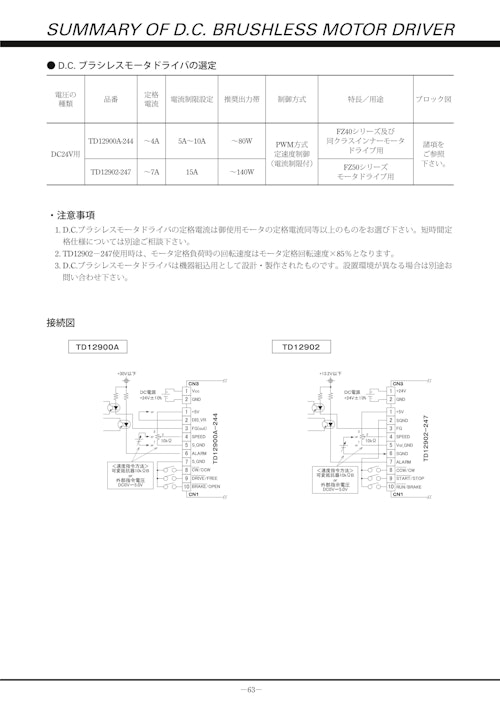 DCブラシレスモータドライバ (共栄通信工業株式会社) のカタログ