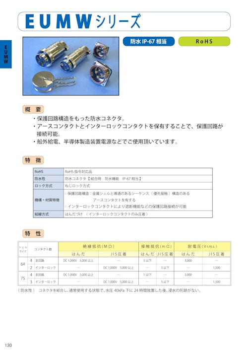 七星科学研究所の保護回路構造をもった防水コネクタ EUMW シリーズのカタログ (株式会社BuhinDana) のカタログ