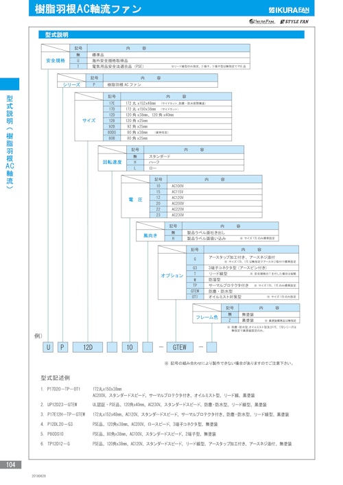 樹脂羽根AC軸流ファンモーター　型式説明 (株式会社廣澤精機製作所) のカタログ