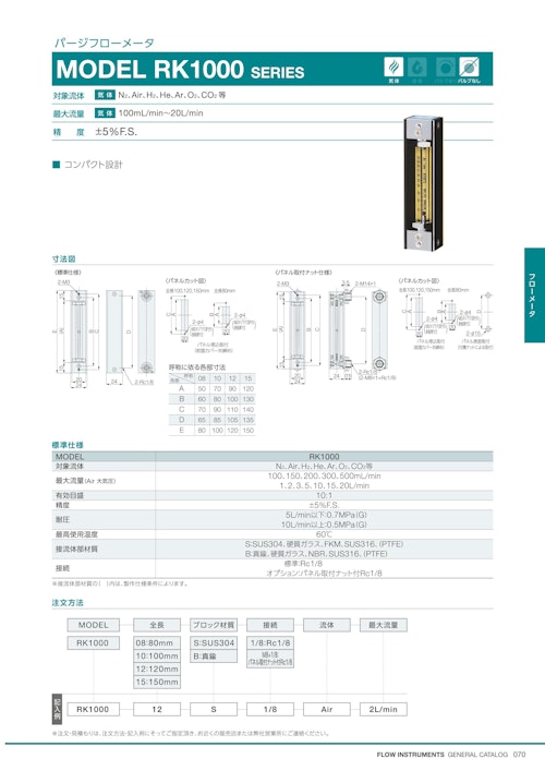 パージフローメータ　MODEL RK1000 SERIES (共栄通信工業株式会社) のカタログ
