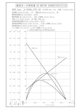 遊星ギヤードモータ　S-1620AA-12P0-144のカタログ