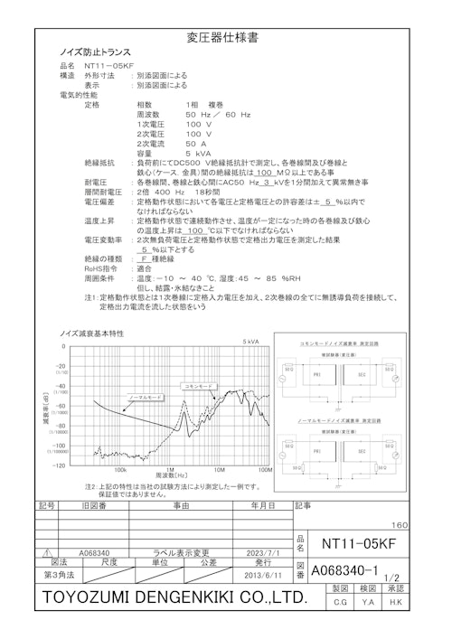 ノイズ防止トランス　NT11-05KF (共栄通信工業株式会社) のカタログ