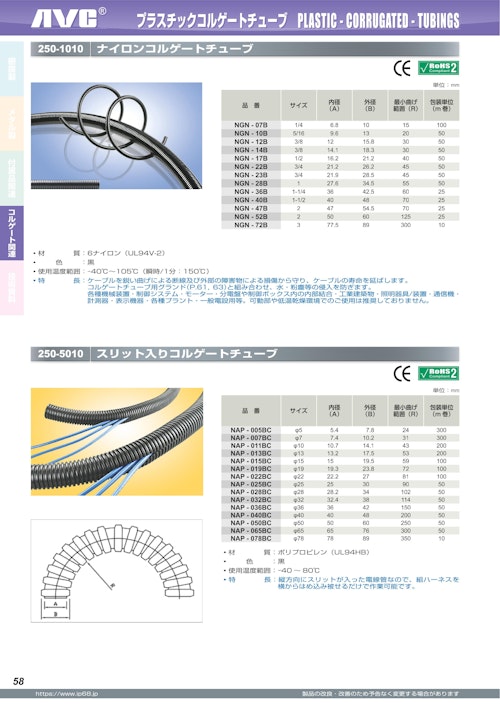 コルゲートチューブ関連 (日本エイ・ヴィー・シー株式会社) のカタログ