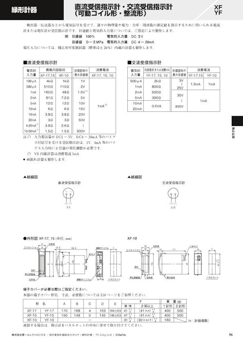 縁形計器 XF-15-1T (株式会社第一エレクトロニクス) のカタログ