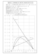 遊星ギヤードモータ　S-2230BA-24P0-1296のカタログ