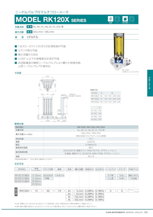 ニードルバルブ付マルチフローメータ　MODEL RK120X SERIES (共栄通信工業株式会社) のカタログ