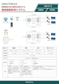 【M2MSTREAM】クラウド型 機械振動監視システム-Grid Link Co., Ltd.のカタログ