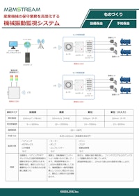 【M2MSTREAM】機械振動監視システム 【グリッドリンク株式会社のカタログ】