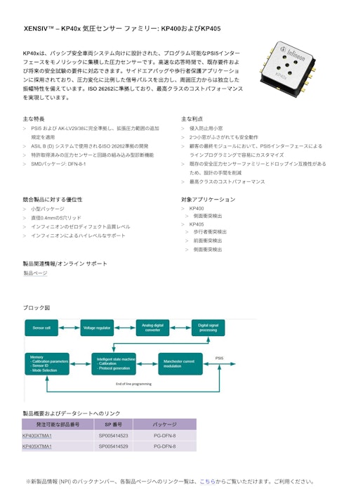 XENSIV™ – KP40x 気圧センサー (インフィニオンテクノロジーズジャパン株式会社) のカタログ
