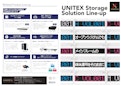 ユニテックス勘定系システム含む総合カタログ(FIT2023)-株式会社ユニテックスのカタログ
