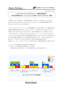 GNSS高利得LNA NJG1187A-A 【日清紡マイクロデバイス株式会社のカタログ】