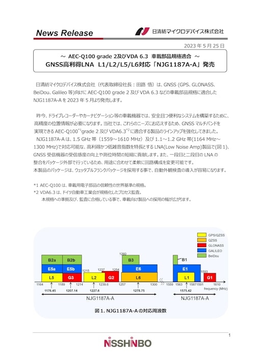 GNSS高利得LNA NJG1187A-A (日清紡マイクロデバイス株式会社) のカタログ