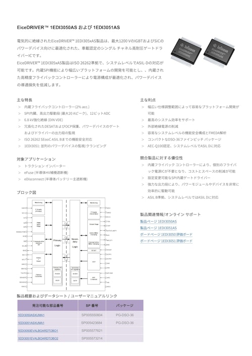 EiceDRIVER™ 1EDI3050AS および 1EDI3051AS (インフィニオンテクノロジーズジャパン株式会社) のカタログ
