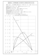 遊星ギヤードモータ　S-2230BA-24P0-216のカタログ
