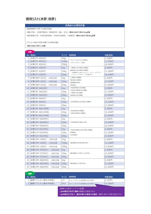 価格リスト(水夢・融夢・補助商品) (株式会社アクト) のカタログ