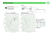 チューブラソレノイドシリーズ　PL2501のカタログ
