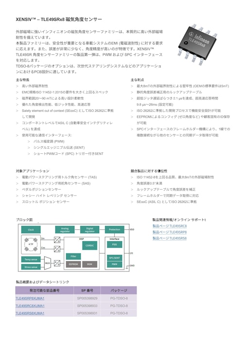 XENSIV™ – TLE49SRx8 磁気角度センサー (インフィニオンテクノロジーズジャパン株式会社) のカタログ