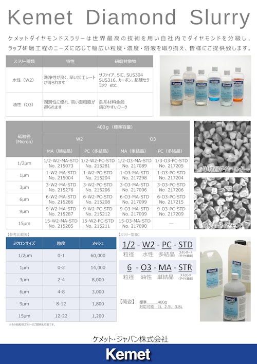ケメットダイヤモンドスラリー (北川グレステック株式会社) のカタログ