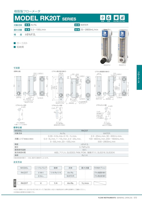 樹脂製フローメータ　MODEL RK20T SERIES (共栄通信工業株式会社) のカタログ