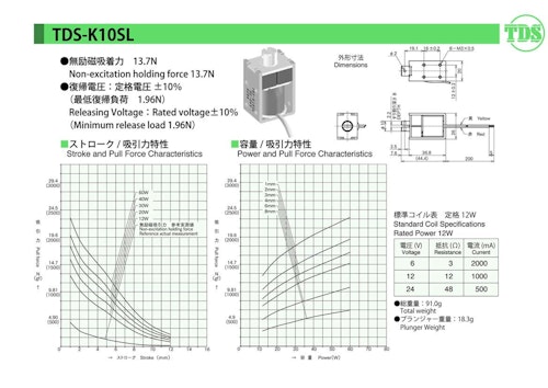 キープソレノイドシリーズ　K10SL (共栄通信工業株式会社) のカタログ