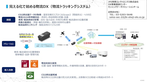 見える化で始める物流DX【物流トラッキングシステム】 (JFE商事エレクトロニクス株式会社) のカタログ