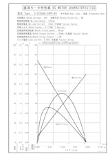 遊星ギヤードモータ　S-2230AA-24P0-64のカタログ