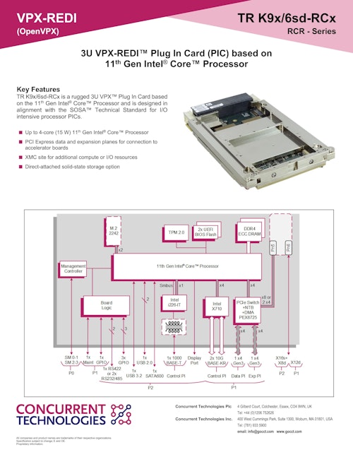 TR K9x/6sd-RCx - 堅牢な3U VPXプラグインカード (アスコット株式会社) のカタログ