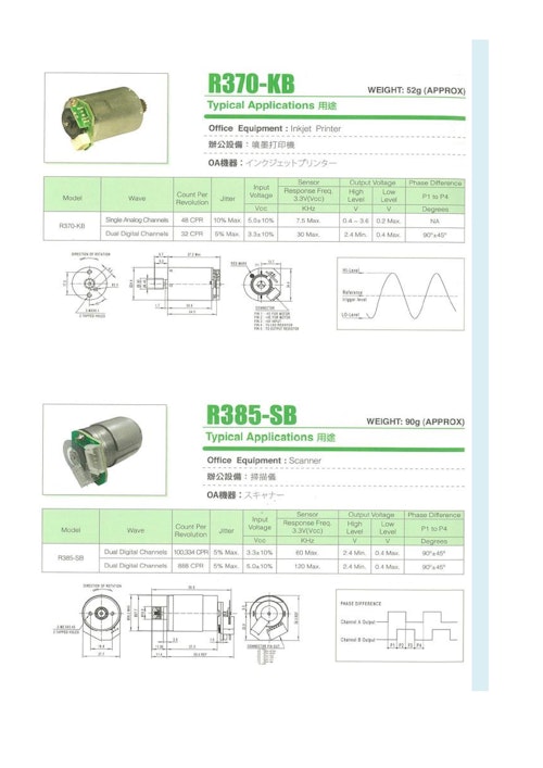 DCモータ　R370-KB、R385-SB (共栄通信工業株式会社) のカタログ