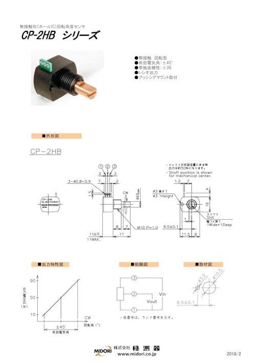 ポテンショメータ / 回転　CP-2HBシリーズ (共栄通信工業株式会社) のカタログ