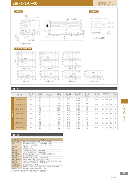 金属羽根ACファンモーター　Z6F-TPシリーズ　 (株式会社廣澤精機製作所) のカタログ
