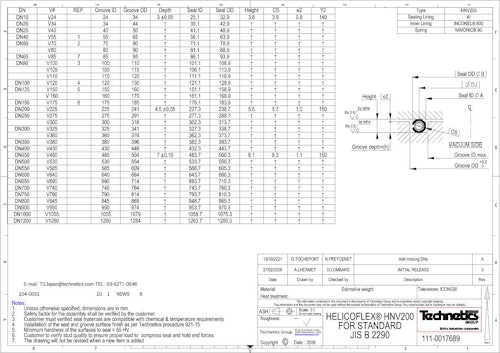 参考図 JIS V溝用デルタシールHNV200(TGF) (テクネティクス・グループ・ジャパン株式会社) のカタログ