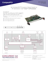CompactPCI PP F84のカタログ