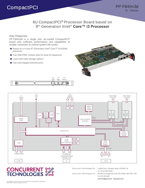 CompactPCI PP F84 (アスコット株式会社) のカタログ