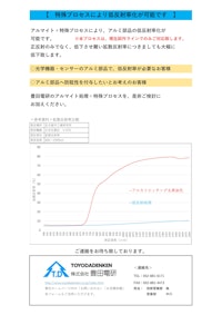 アルマイト処理+特殊プロセスによる低反射率化 【株式会社豊田電研のカタログ】