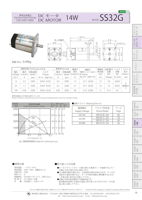 DCモータ_SS32G (共栄通信工業株式会社) のカタログ