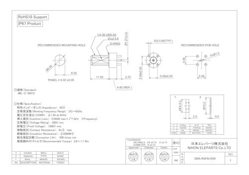 SMA-RSFB-05W (日本エレパーツ株式会社) のカタログ