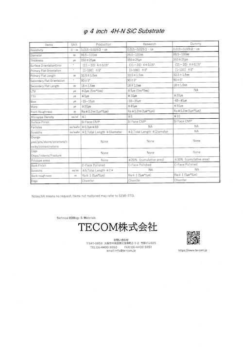 SiC仕様 (TECOM株式会社) のカタログ