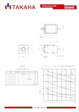 プッシュソレノイド　CB1040のカタログ