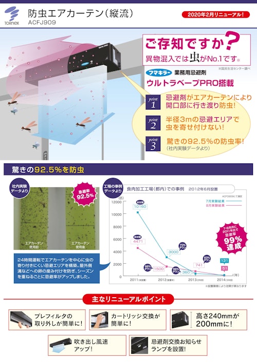 防虫エアカーテンACFJ909（防虫・異物混入対策） (石塚株式会社) のカタログ