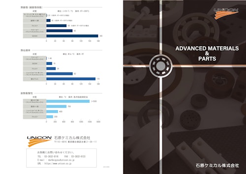 セラミックス・スーパーエンプラ　物性表 (石原ケミカル株式会社) のカタログ
