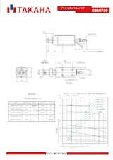 プッシュソレノイド　CBS0730のカタログ
