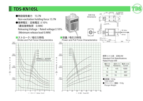 キープソレノイドシリーズ　KN10SL (共栄通信工業株式会社) のカタログ
