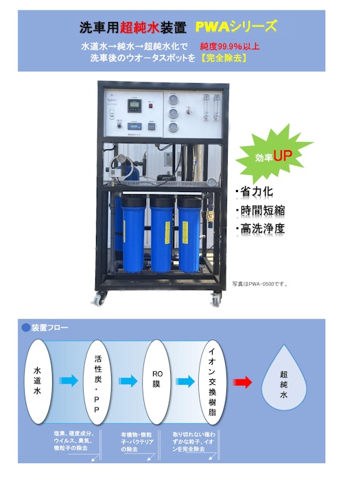 RO+イオン交換樹脂　純水装置 (株式会社オスモ) のカタログ