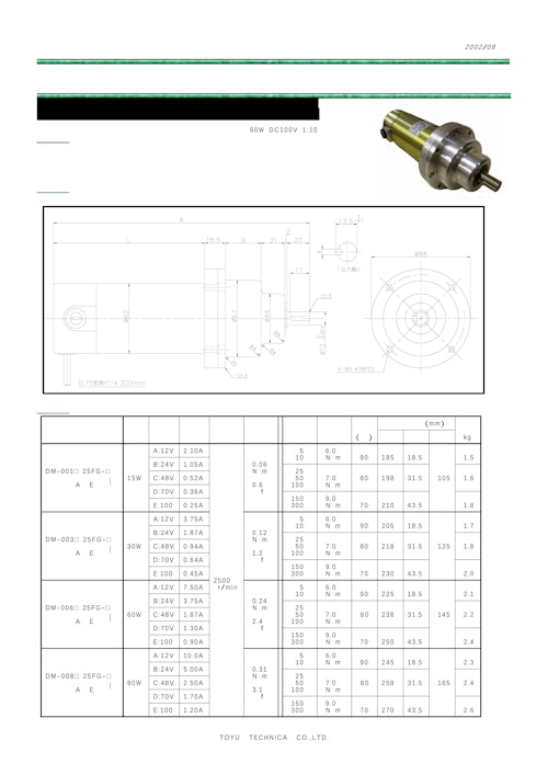 DCギヤードモータ＿DM-00□□25FG (共栄通信工業株式会社) のカタログ