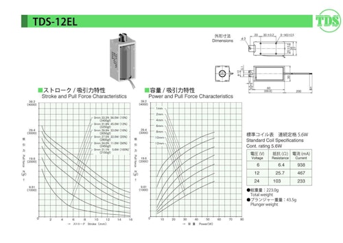 オープンフレームソレノイド　12EL (共栄通信工業株式会社) のカタログ